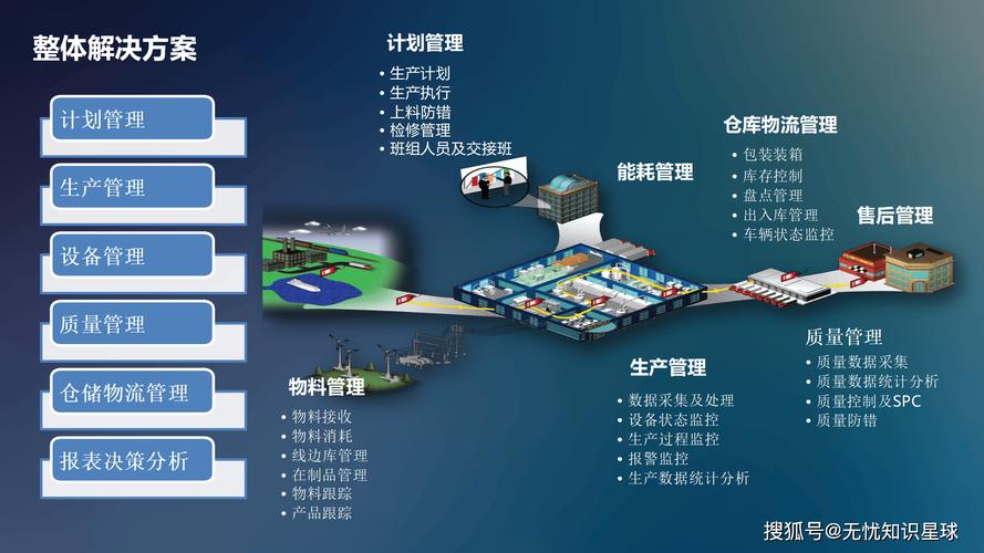 工业互联网的隐形支柱(工业互联网的隐形支柱有哪些)