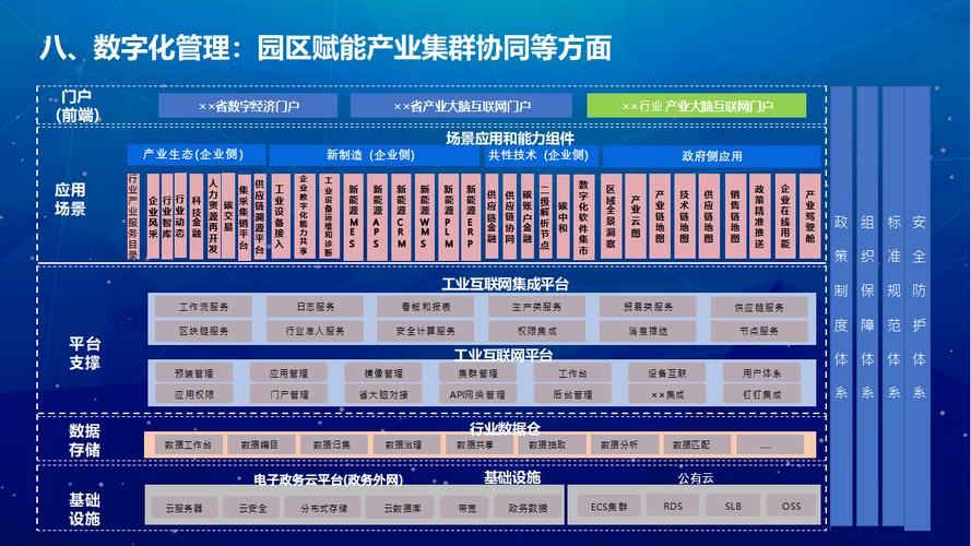 工业互联网的隐形支柱(工业互联网的隐形支柱有哪些)