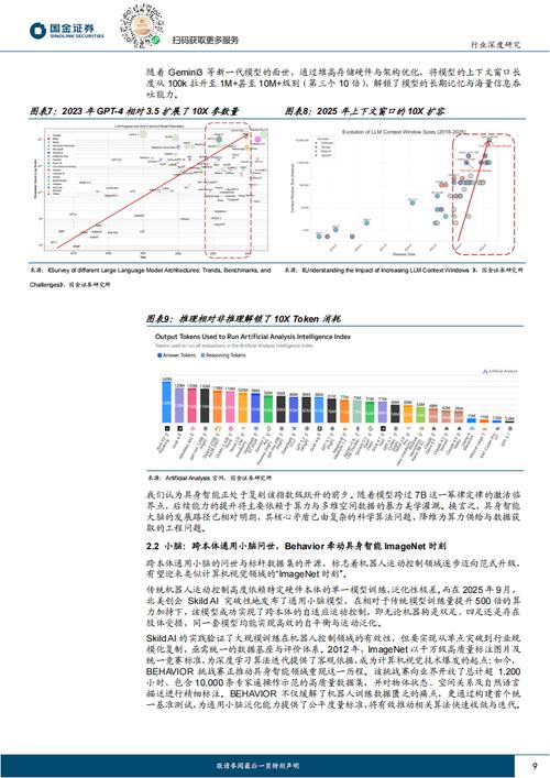 Robotaxi商业化临界点已到？（robotlbs）