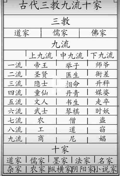 文宗解教宗化化世（文宗指什么）