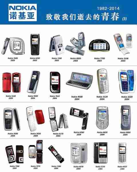 诺基亚品牌粉丝贡献录(诺基亚 产品)