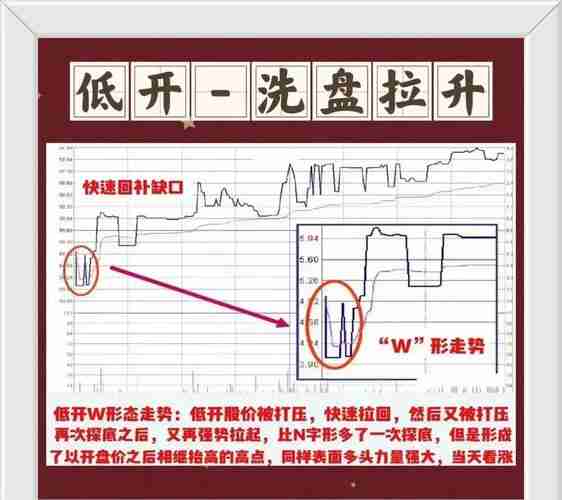 预分测走势分势分（预测走势详情图怎么看）