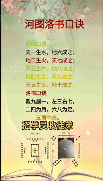 术道技河道理术河（术 道什么意思）