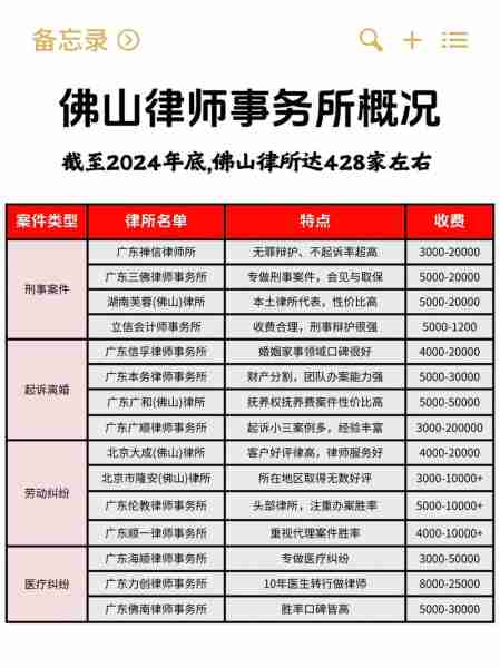 纠纠纷理纷法产产（纠纷的纠）