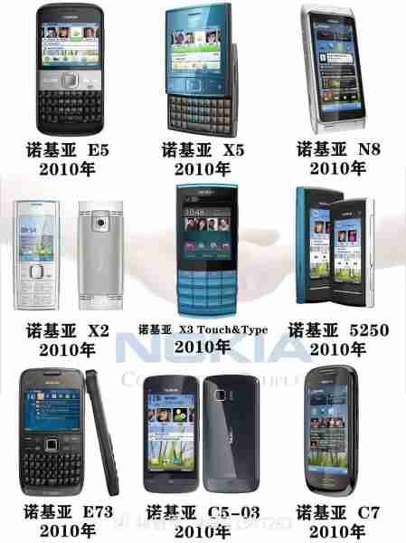 诺基亚原装vs翻新机鉴别法（诺基亚手机如何鉴别真伪）