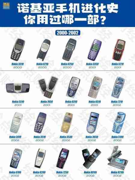 诺基亚支付技术进化史（诺基亚移动支付）