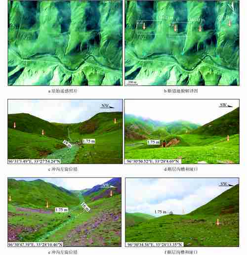 技技析质术技析地（技术分析百度百科）