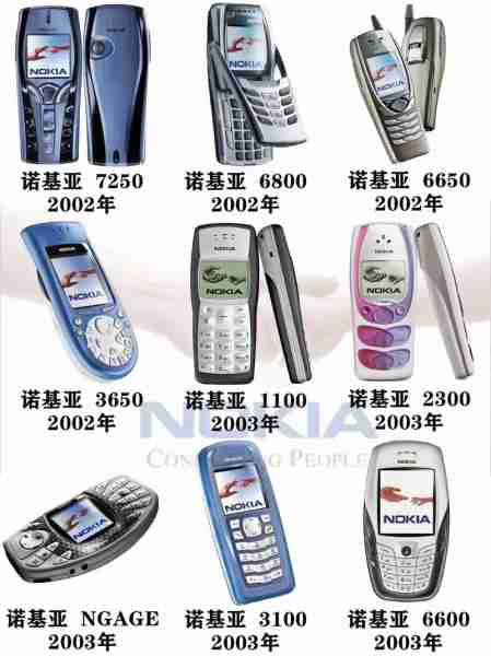 诺基亚定制版vs标准版对比（诺基亚定制款）