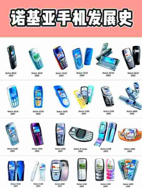 诺基亚现在属于哪家？（诺基亚现在属于谁）