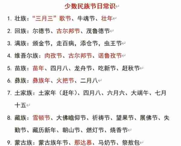 普科统日统习日俗的简单介绍