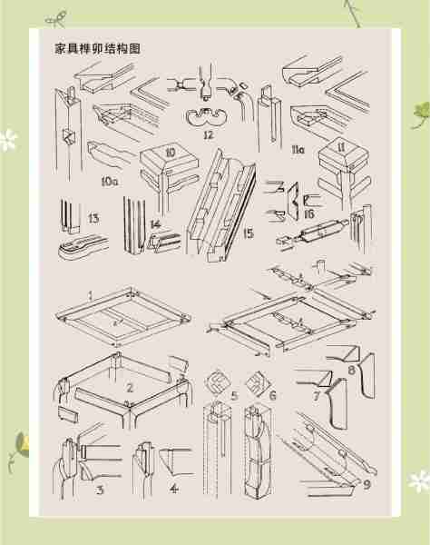 家业解具家具解技（家具解单怎么学）