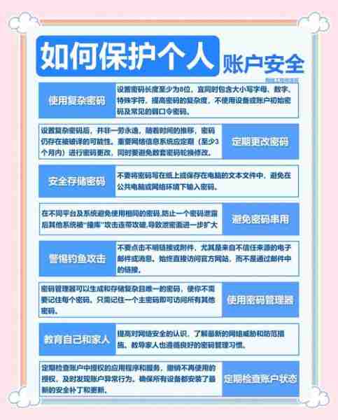 关于护略略保护秘护秘的信息