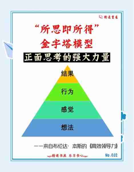 能展状现展利利展（展现力是什么意思）
