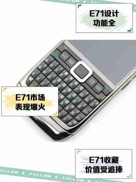 诺基亚E61i全键盘商务经典（诺基亚e63按键说明）