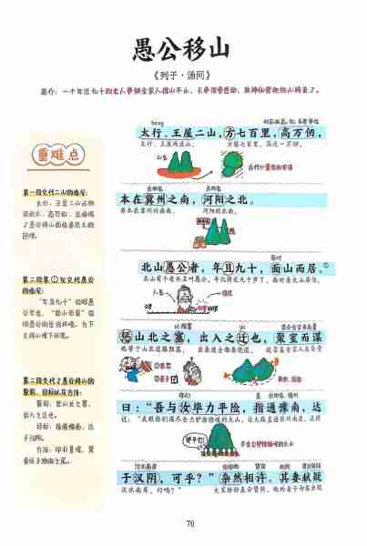 读读推水阅推推籍（推读是什么意思）