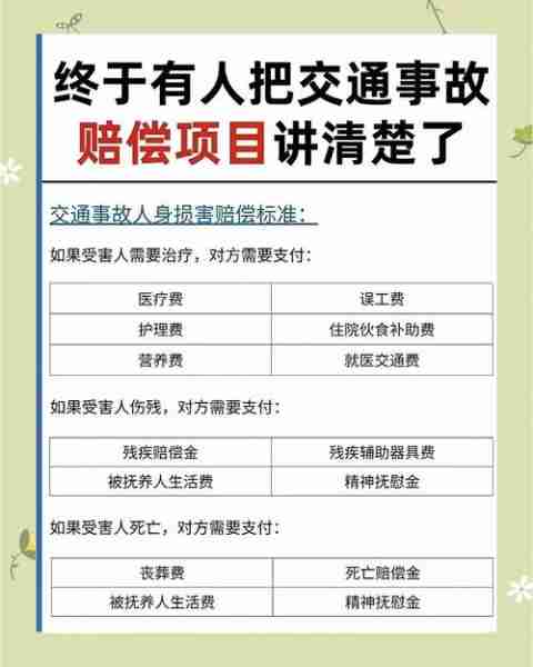 故偿赔赔事事南交（事故赔偿金应该怎么分配啊）