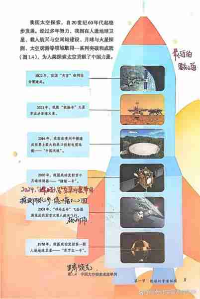 史空航史历展读空（史航资料）