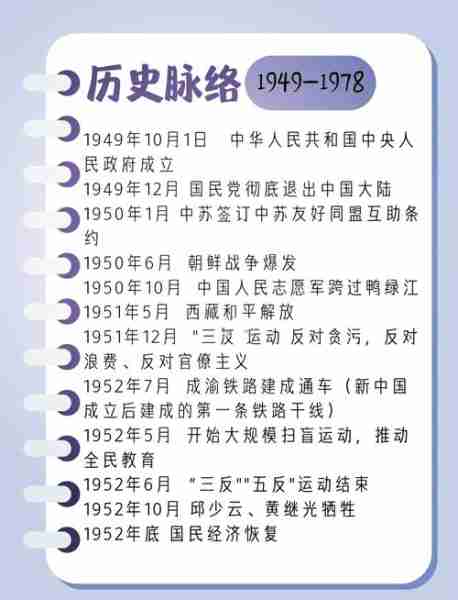 历事史历事气象象（历史现象是什么意思?）