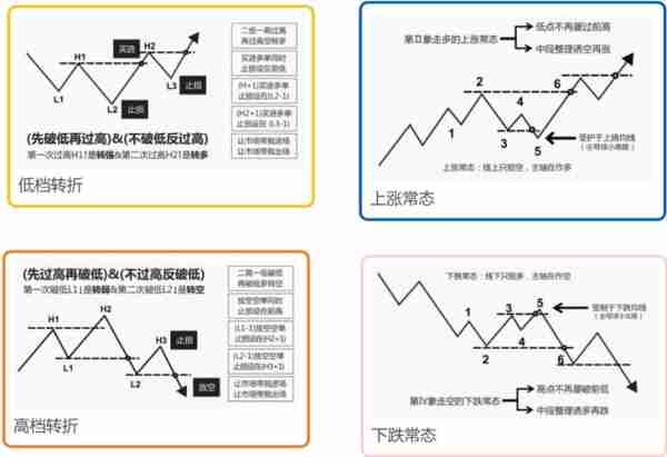 析术析析赛象战分的简单介绍
