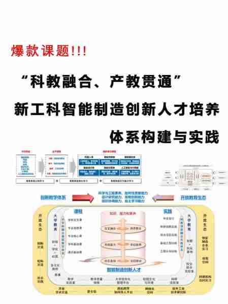 技技解建技解技解（技术解决方案是什么意思）