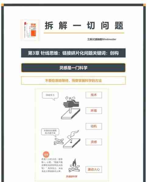 技技解建技解技解（技术解决方案是什么意思）