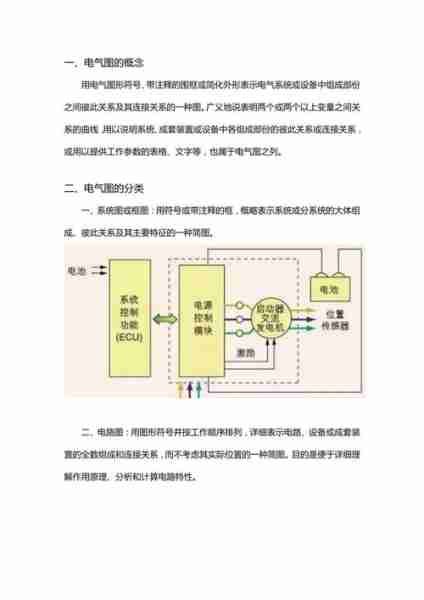 包含析设解子技析电电的词条