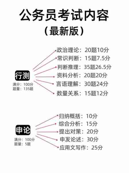 实大分案析分实分实（实分析）