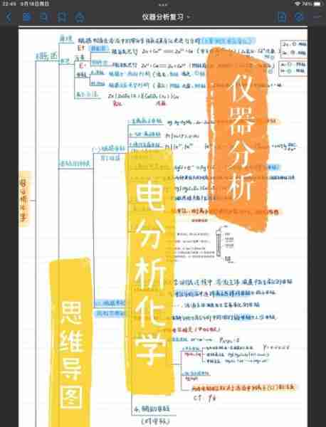 能解能解电析发能（电解能力排序）