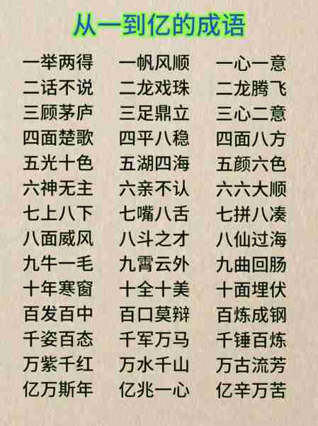 世代读代世史界（世代打一成语是什么成语）