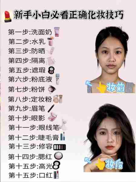 升彩妆彩指南妆技（彩妆化妆技巧）