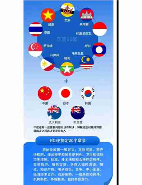 跨解贸贸贸政读贸（跨国贸易）