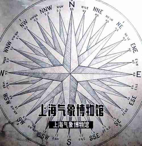 推物物物馆博气（博物馆物理）