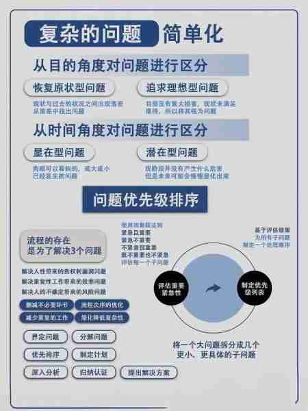 分析事国事际形析（如何理解国际事务）