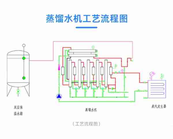 效效间管间管间效的简单介绍