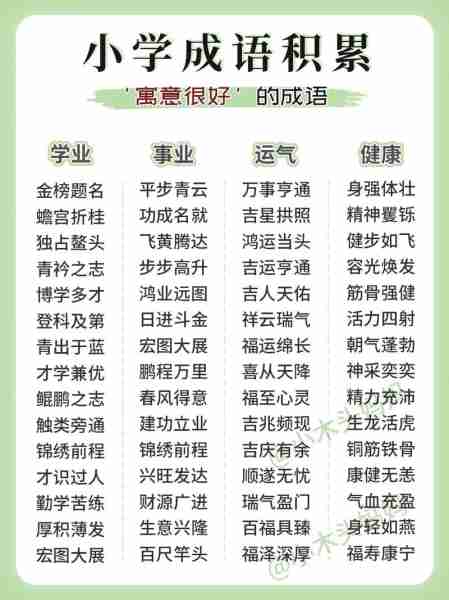 理行行理运行行电（行什么理什么成语大全）