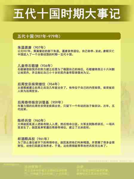 世史纪纪世世世（世纪的事）