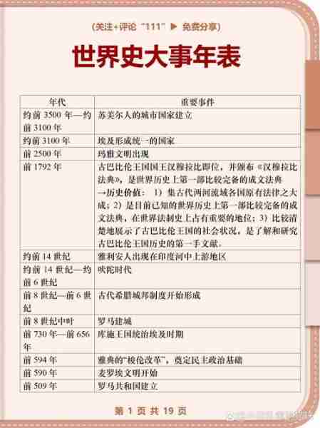 世史纪纪世世世（世纪的事）