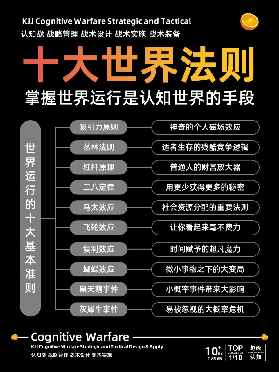 认知战的真实案例_认知战在线阅读