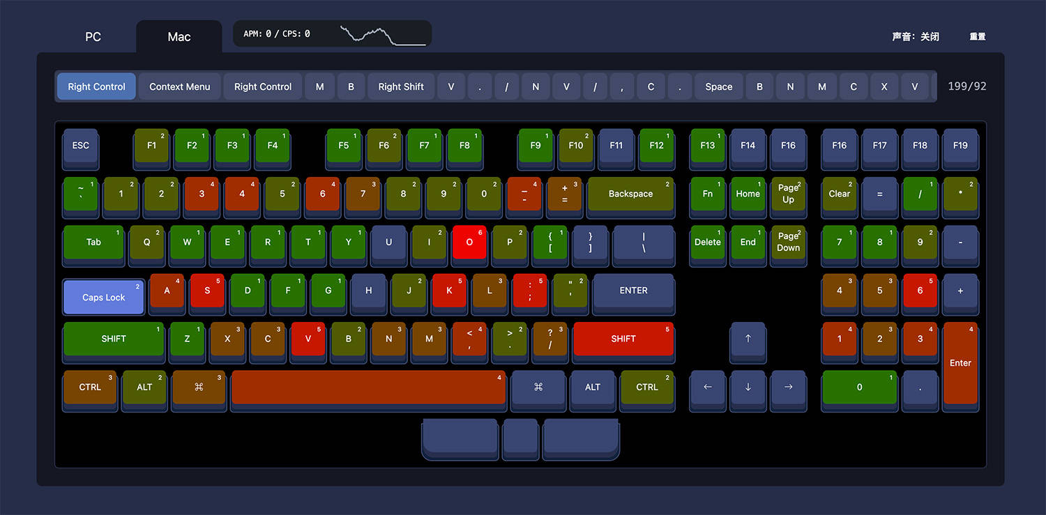 键盘布局为何是QWERTY？_键盘布局选择哪个