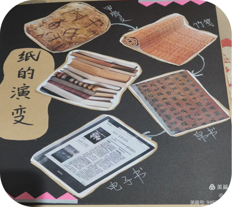 纸张的发明与传播_纸的发明对传播文化起到了什么作用